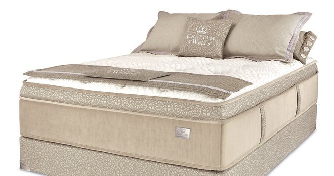 Mattresses